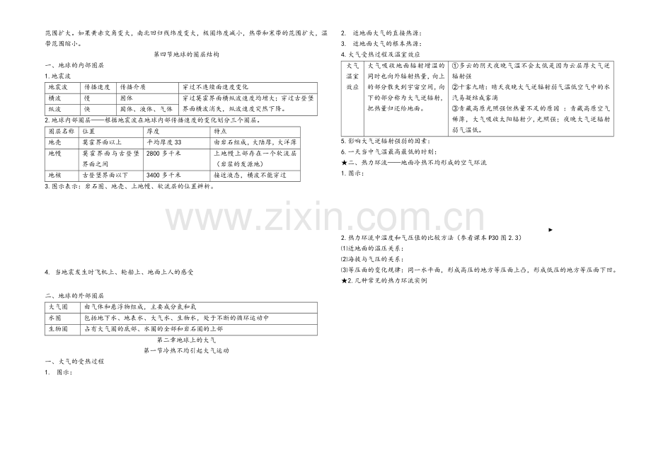 高一地理必修一知识点总结.doc_第3页