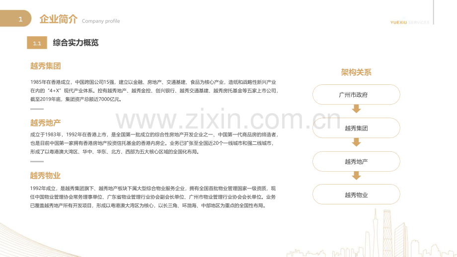 越秀智慧物业智慧社区方案 -社区数字化建设规划及成果.pdf_第2页