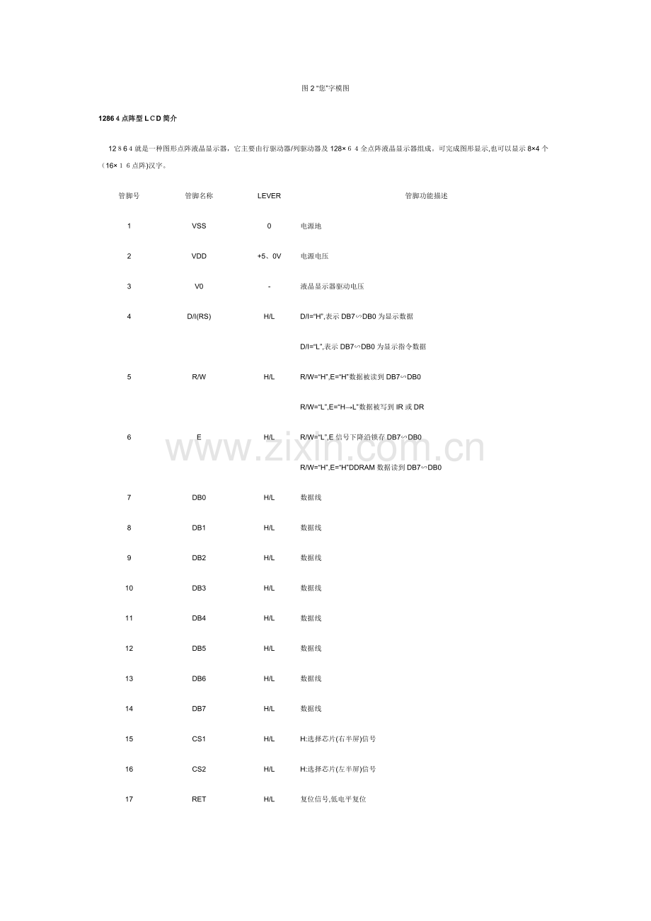 点阵型液晶显示屏的工作原理.doc_第2页