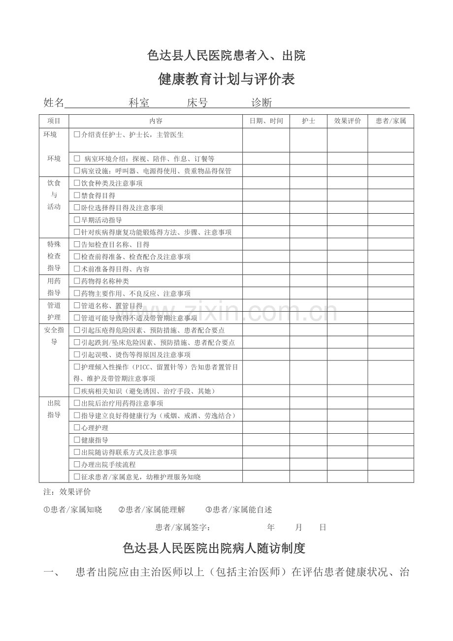 出院指导与随访工作管理相关制度、要求及流程图.doc_第2页