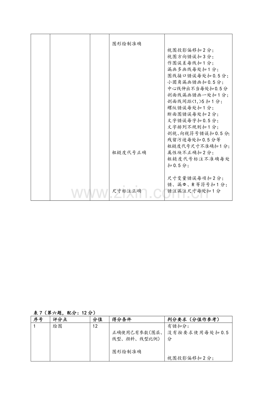 CAD考试规则评分标准.doc_第3页