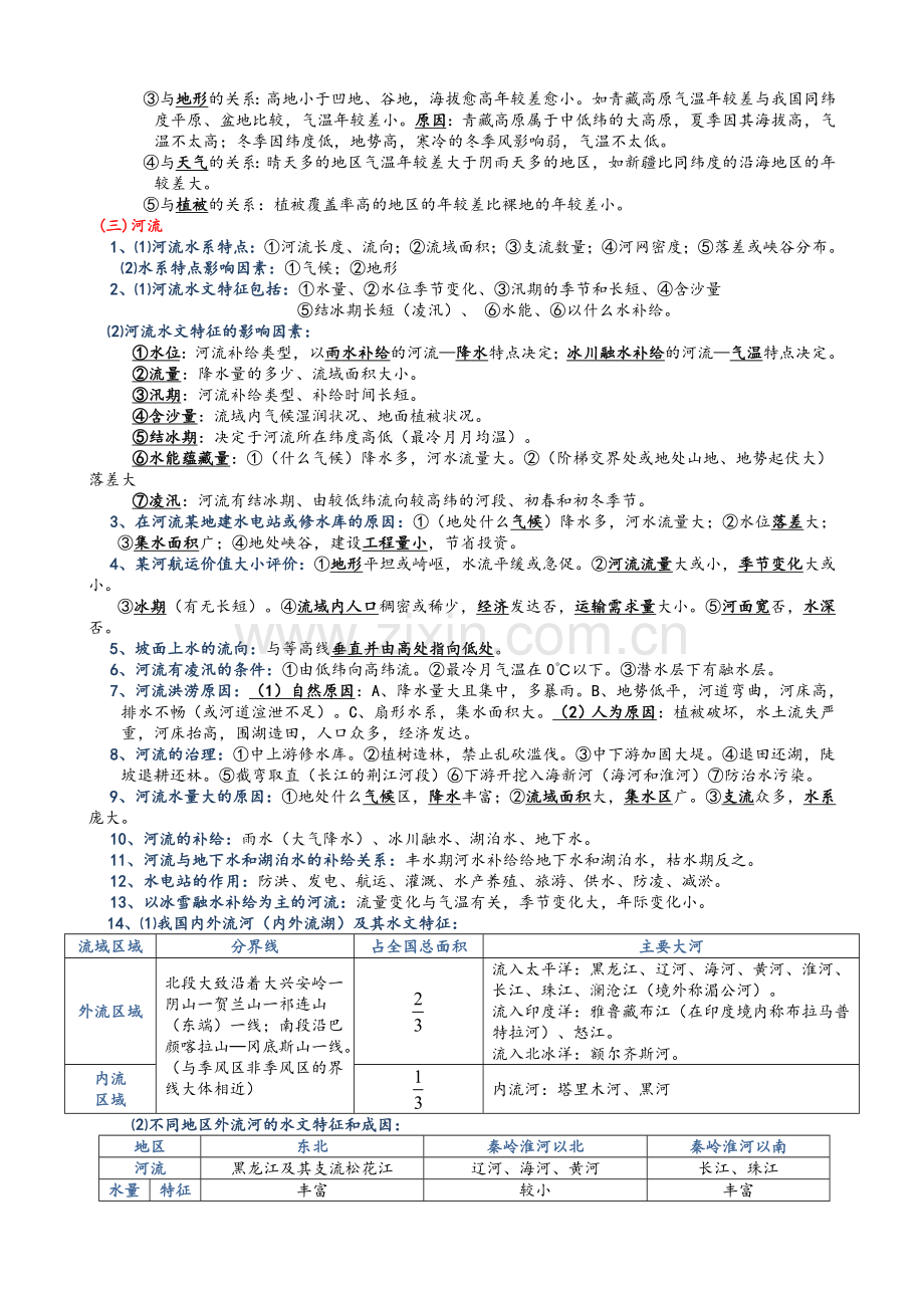 高中地理答题思路和技巧总结.doc_第3页