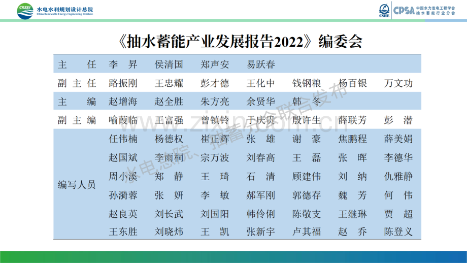 抽水储能产业发展报告2022.pdf_第3页