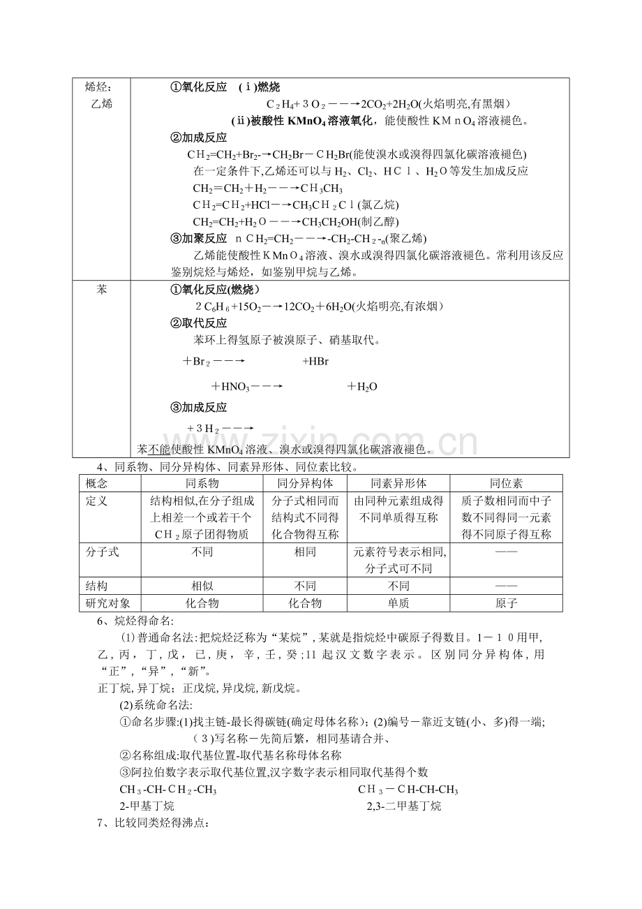 必修二有机知识点.doc_第2页