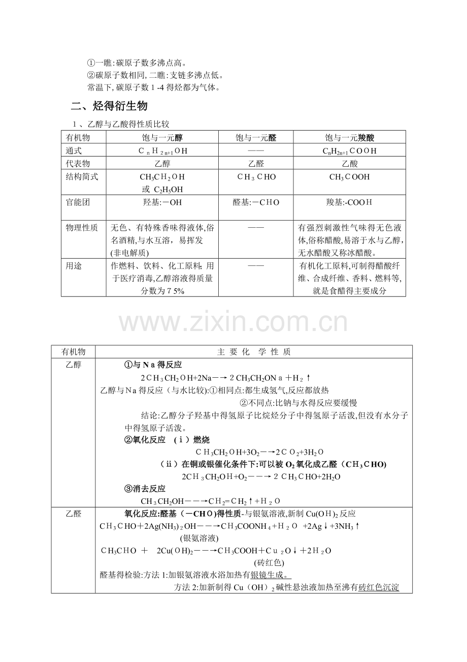 必修二有机知识点.doc_第3页