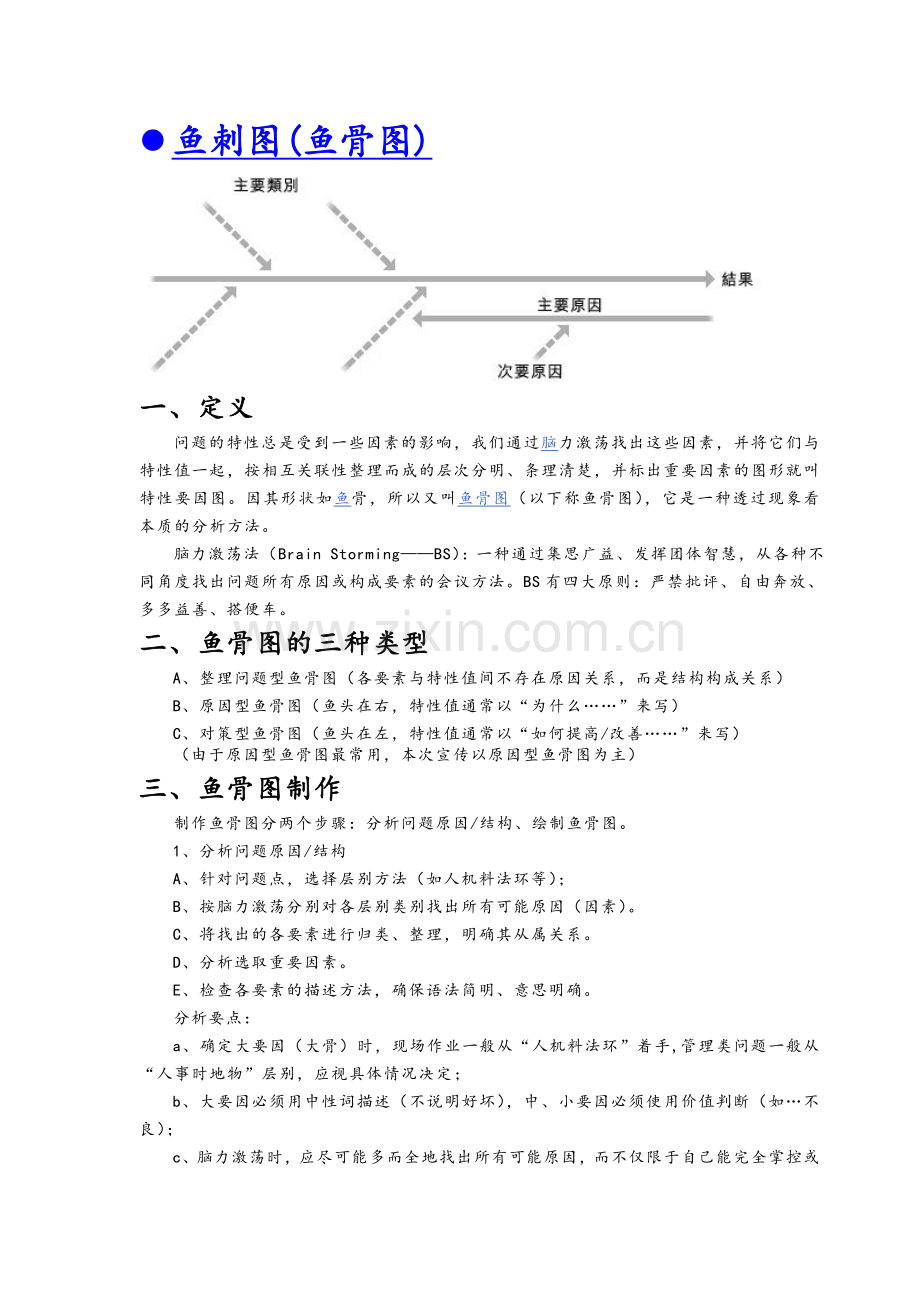 鱼刺图(鱼骨图).doc_第1页