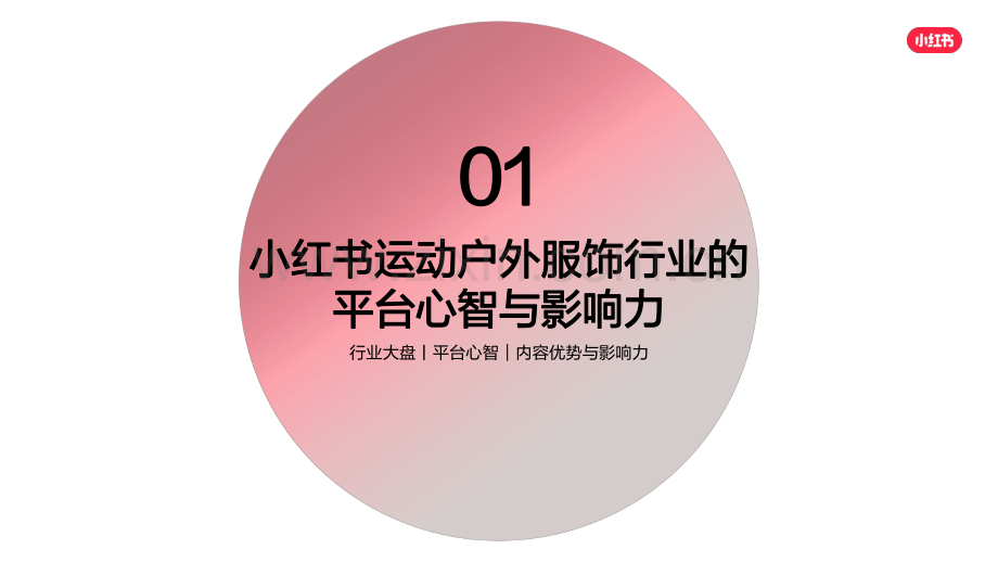 小红书2023年·运动户外服饰行业用户洞察报告.pdf_第3页