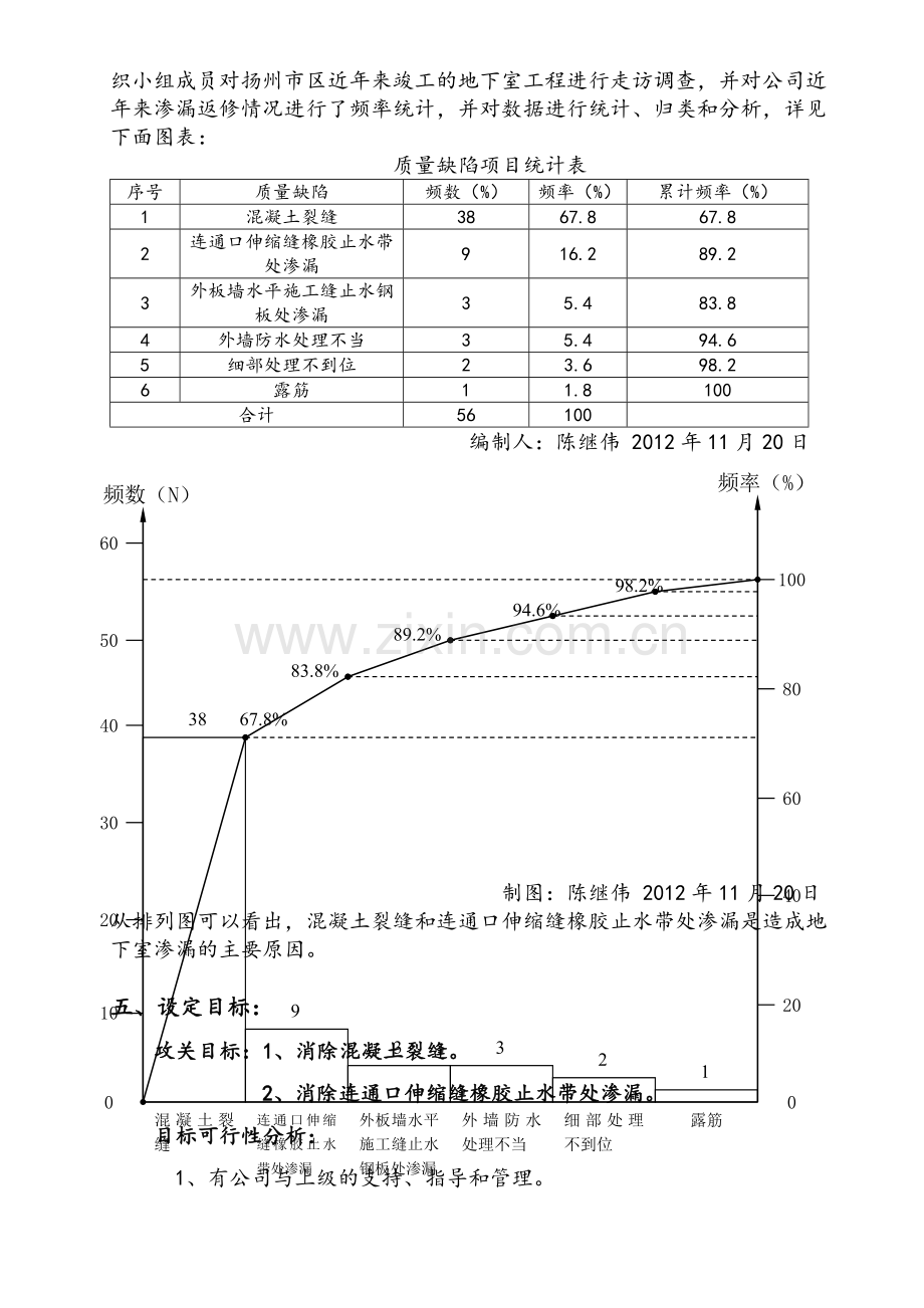 地下室防水施工质量控制-QC成果报告.doc_第3页