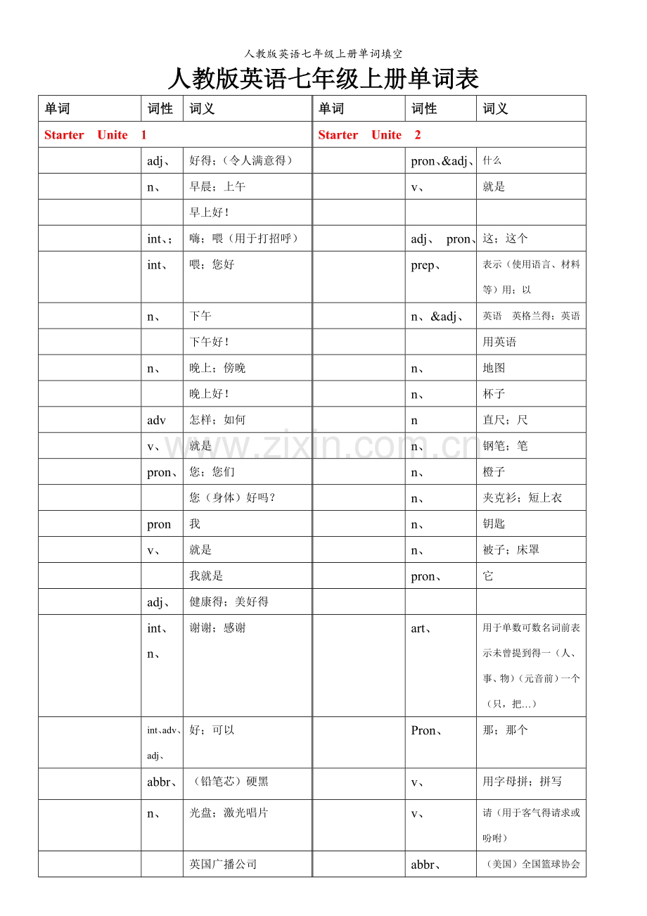 人教版英语七年级上册单词填空.doc_第1页