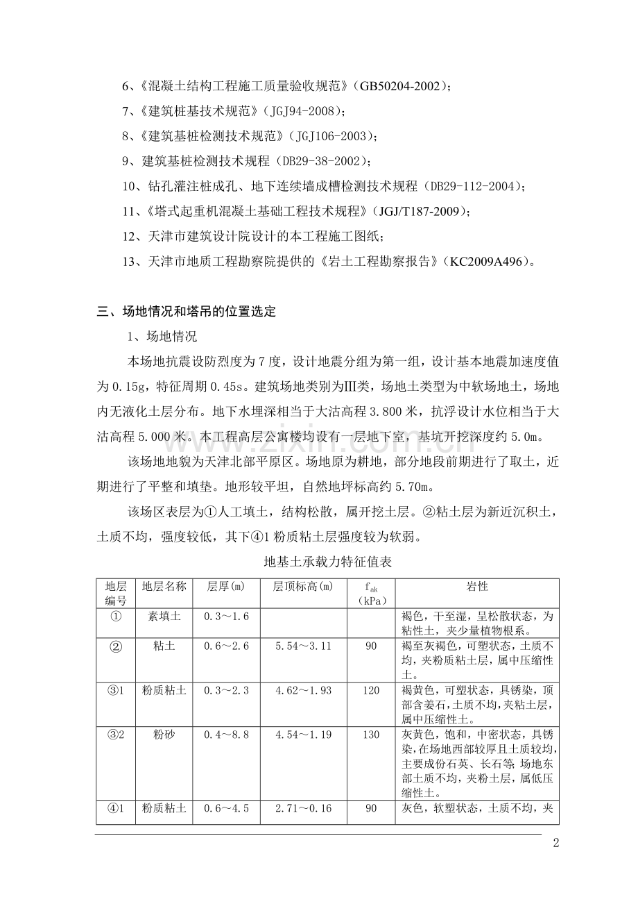 上河苑二期项目塔吊基础施工方案.doc_第2页