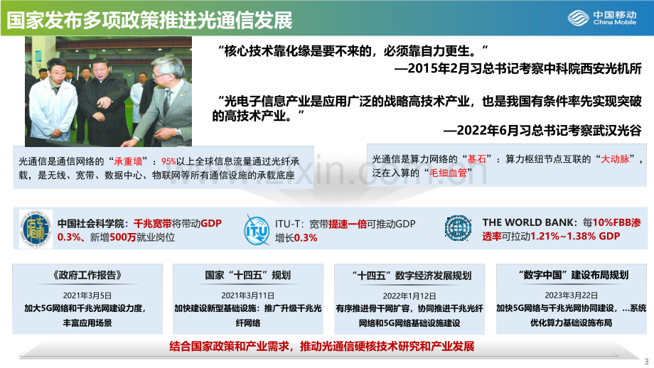 算力网络和5G对光通信的需求和挑战.pdf_第3页