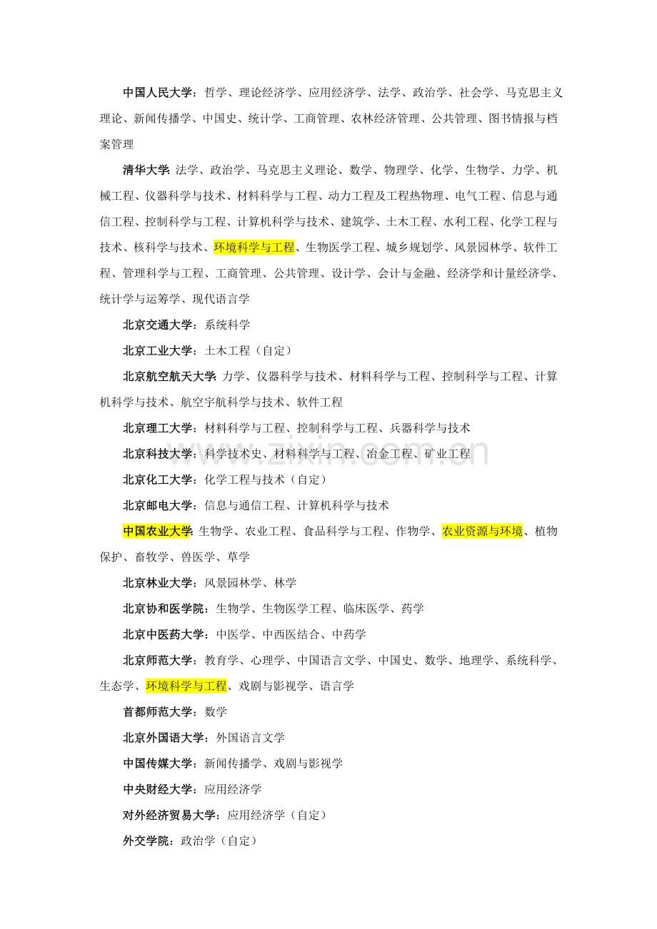 原985高校中山大学环境科学与工程学院.doc_第2页