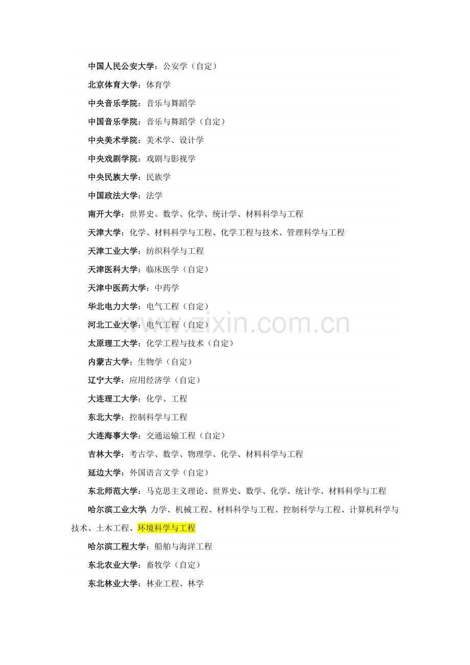 原985高校中山大学环境科学与工程学院.doc_第3页