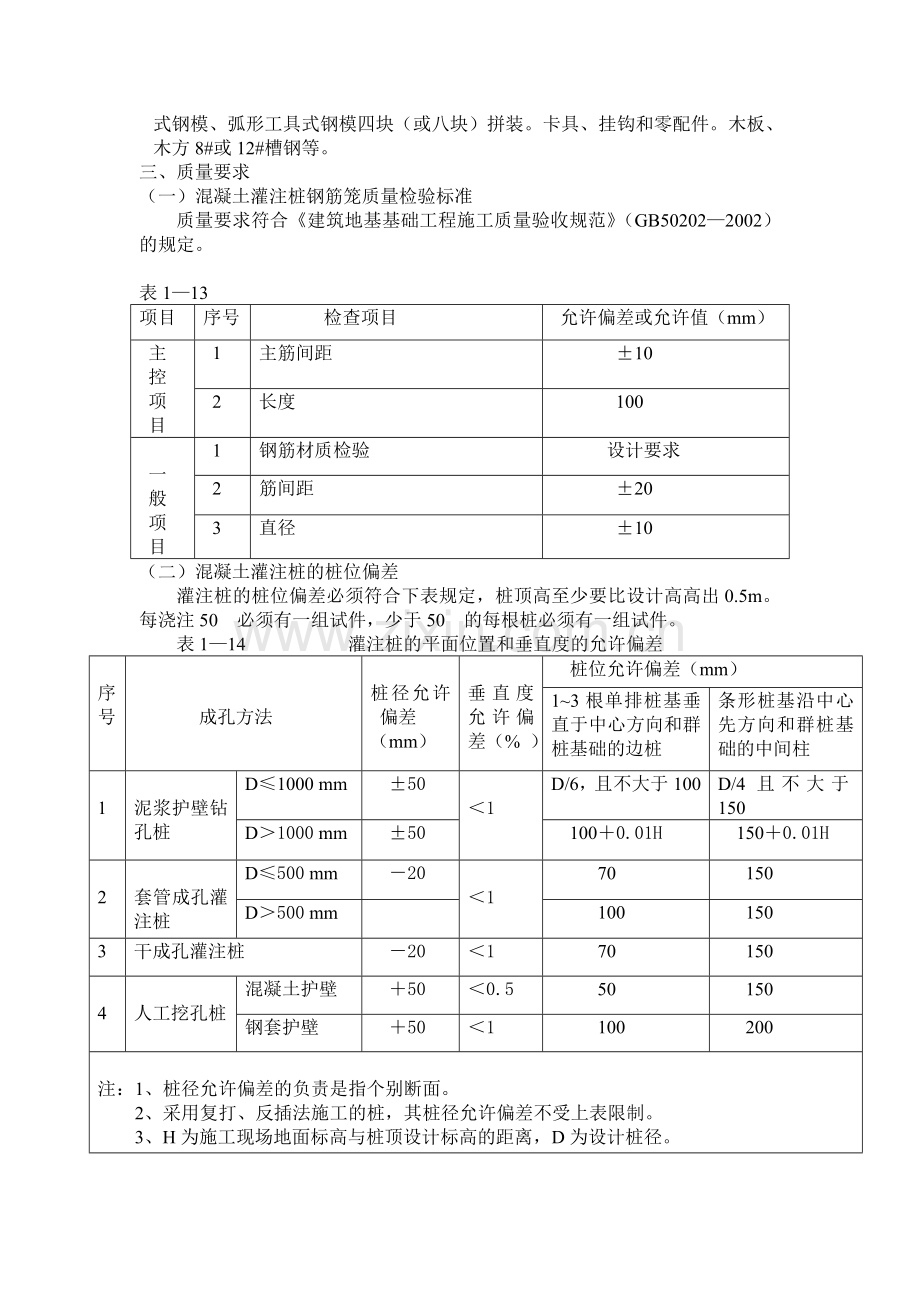 人工成孔灌注桩工程施工方案.doc_第2页