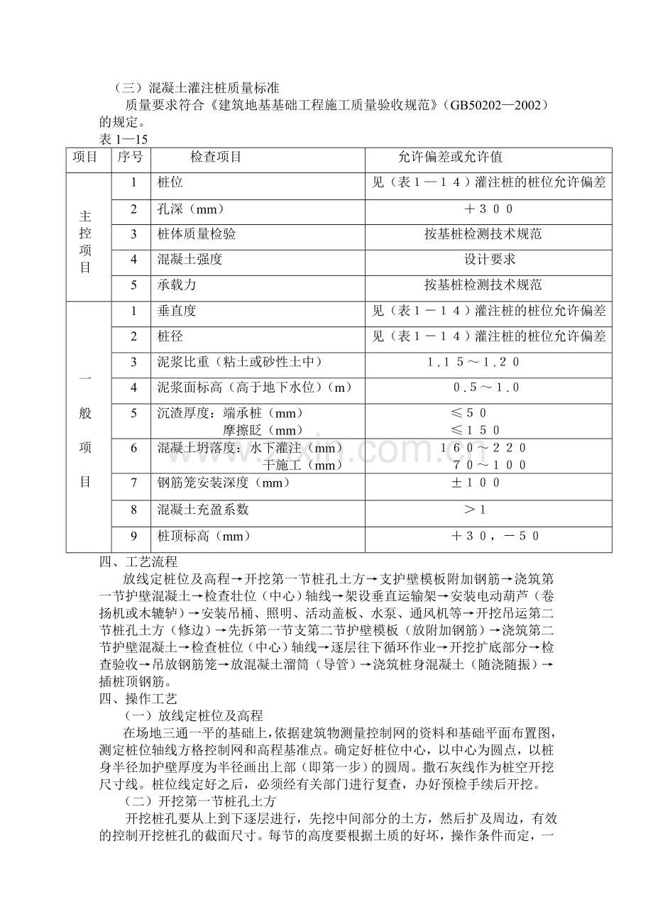 人工成孔灌注桩工程施工方案.doc_第3页