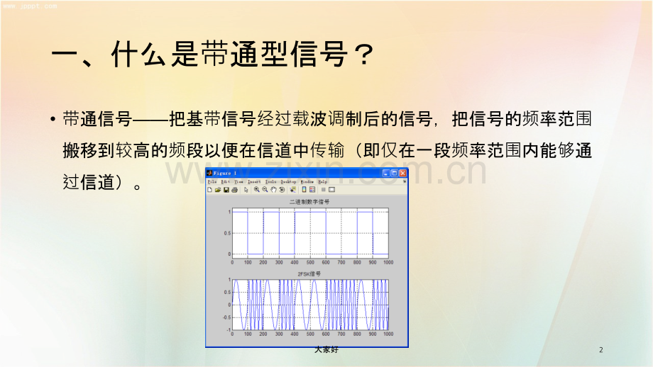 带通型信号的抽样与重建.ppt_第2页