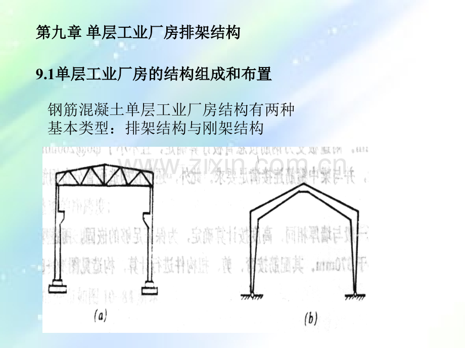 单层工业厂房排架结构.ppt_第1页