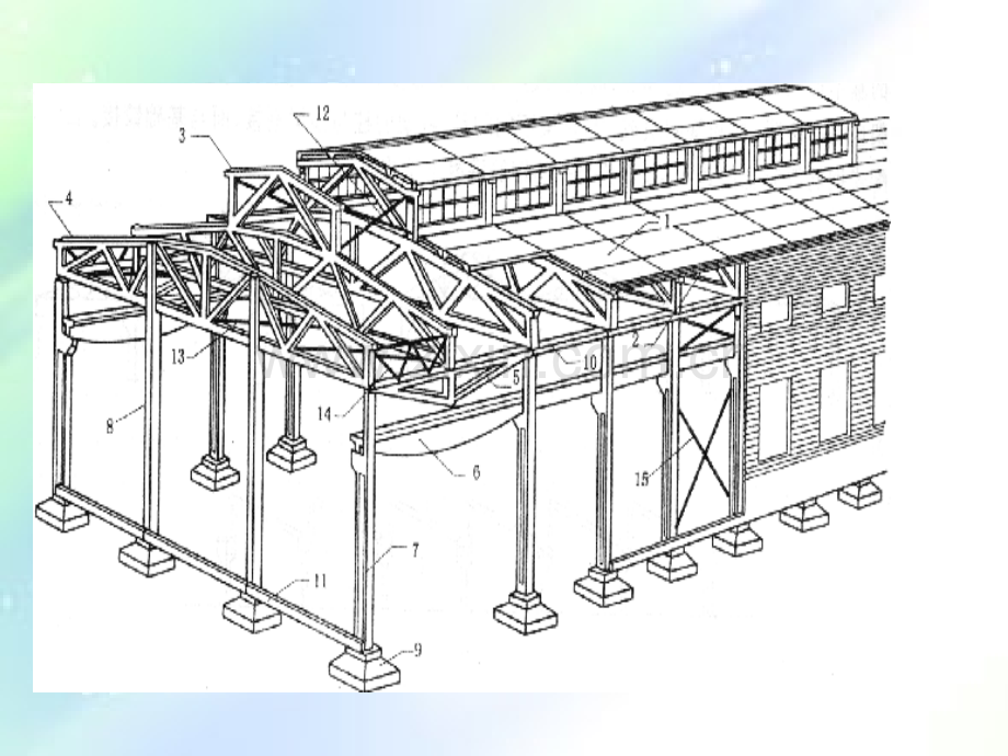 单层工业厂房排架结构.ppt_第3页