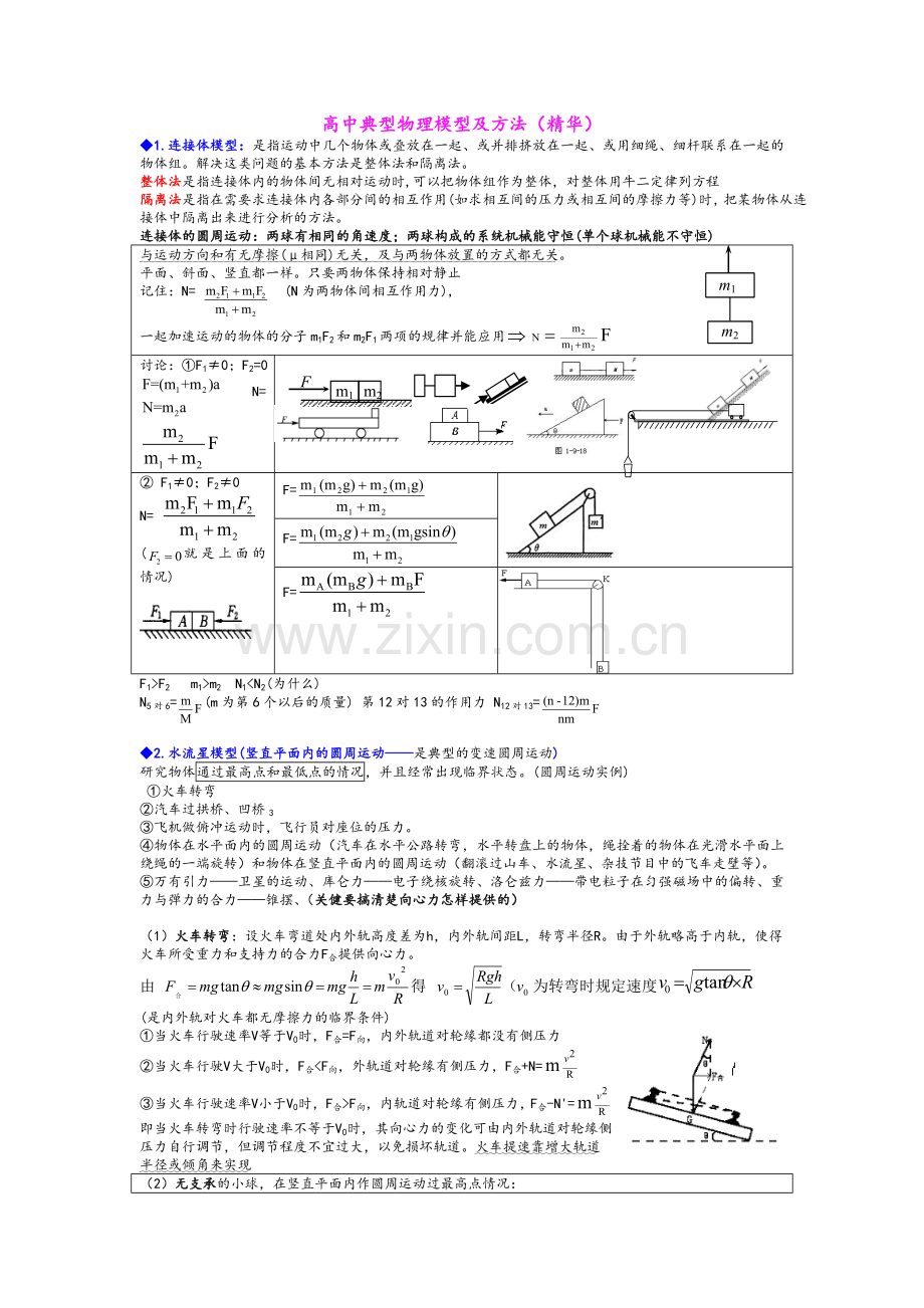 高中物理典型物理模型及方法.doc_第1页