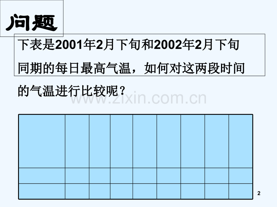 人教版极差(2).ppt_第2页