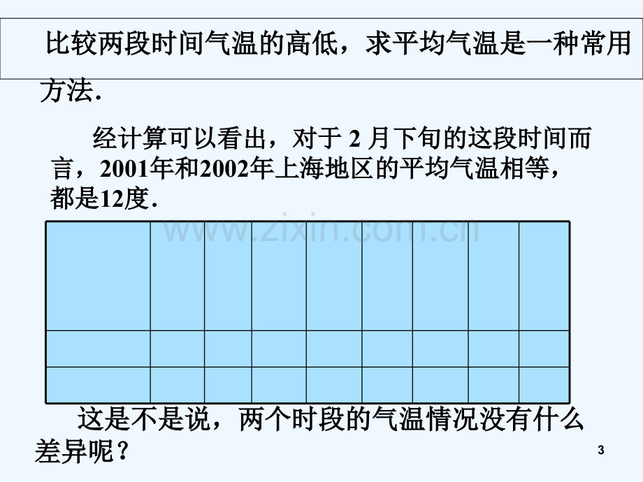 人教版极差(2).ppt_第3页