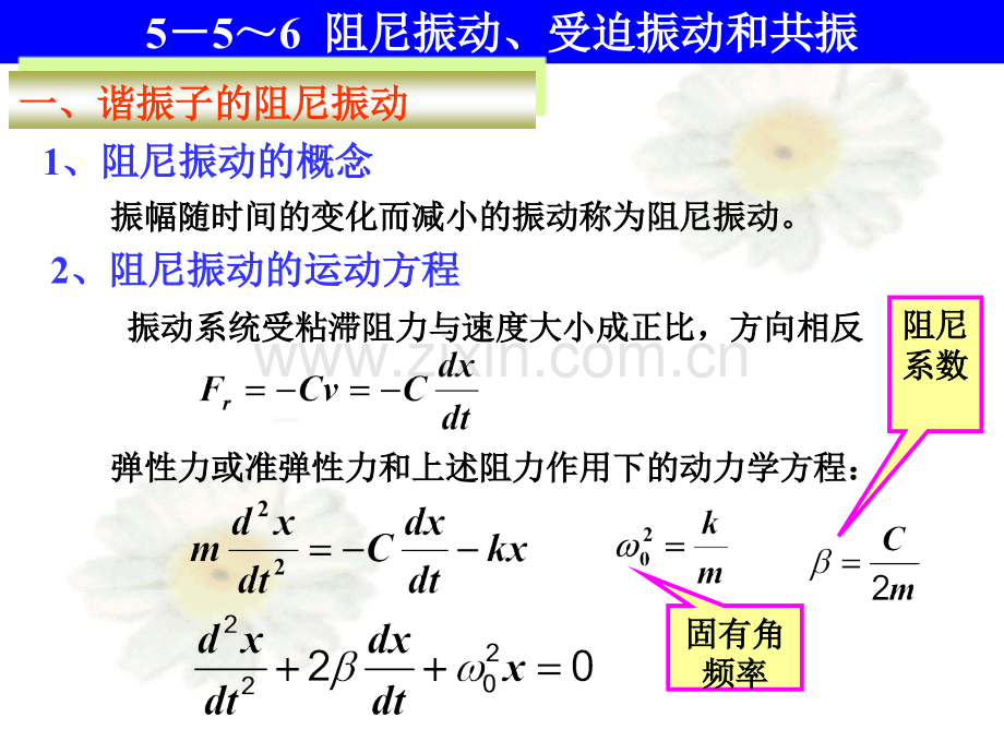 556阻尼振动受迫振动和共振.pptx_第1页