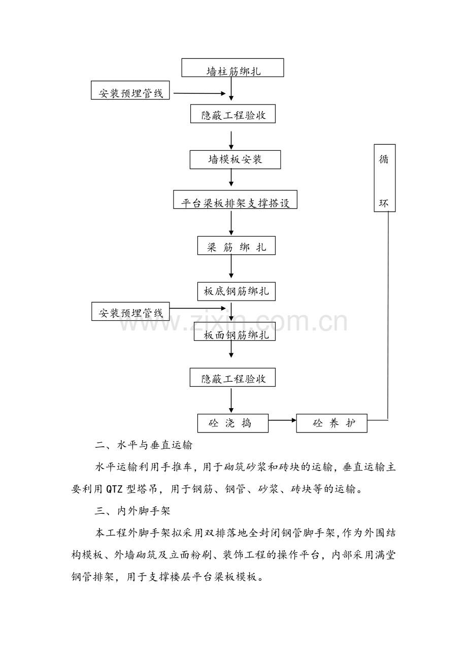 主体剪力墙结构施工方案.doc_第2页