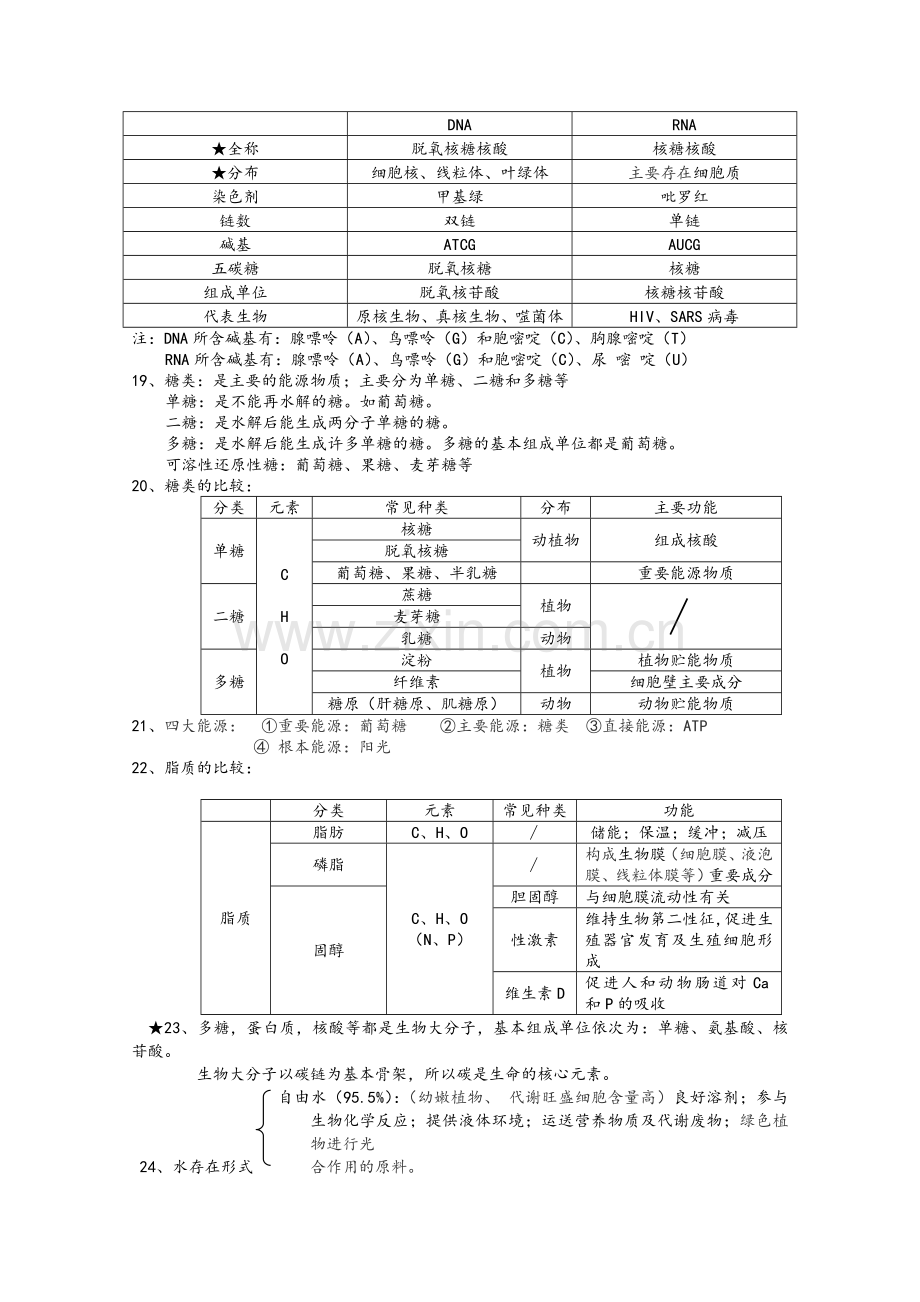 高一生物知识点总结.doc_第3页