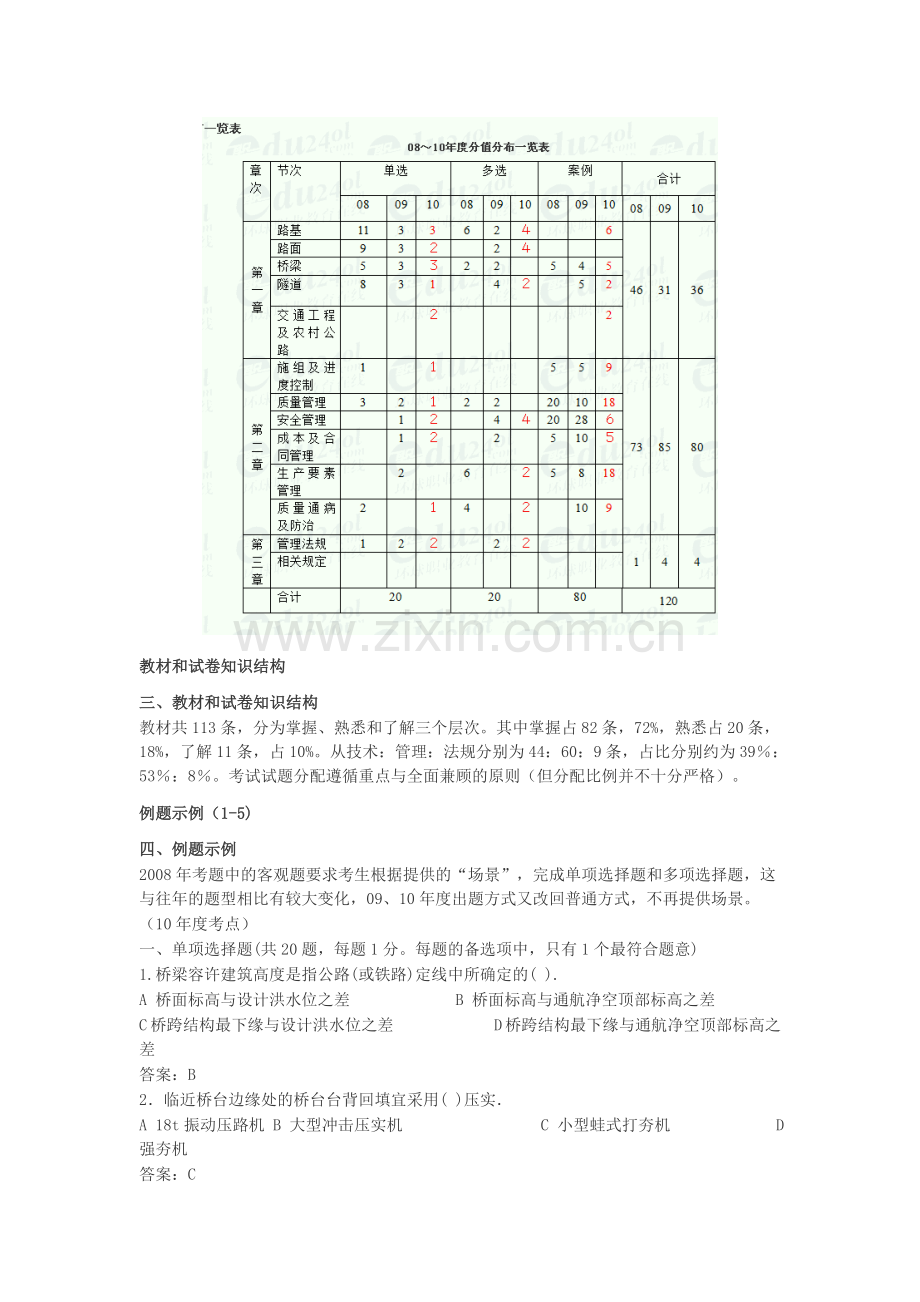 二级建造师有用资料.doc_第2页