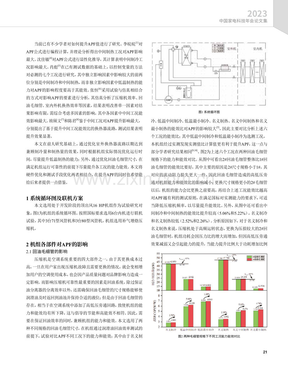 多联机APF的提升方法研究.pdf_第2页