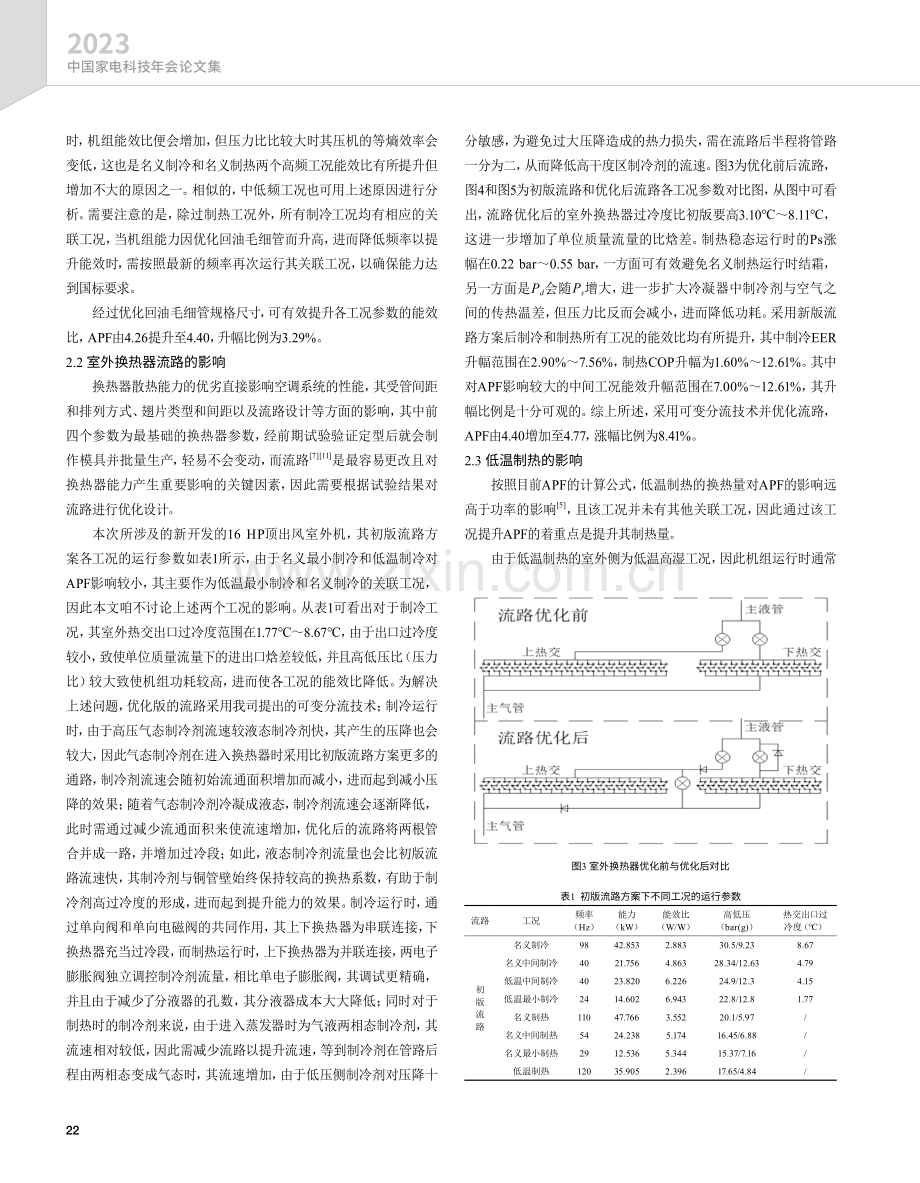 多联机APF的提升方法研究.pdf_第3页