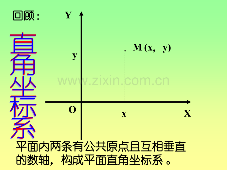 极坐标系教学.pptx_第2页