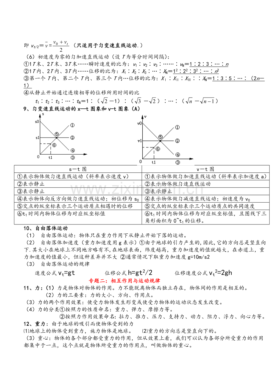 高一物理复习资料.doc_第2页