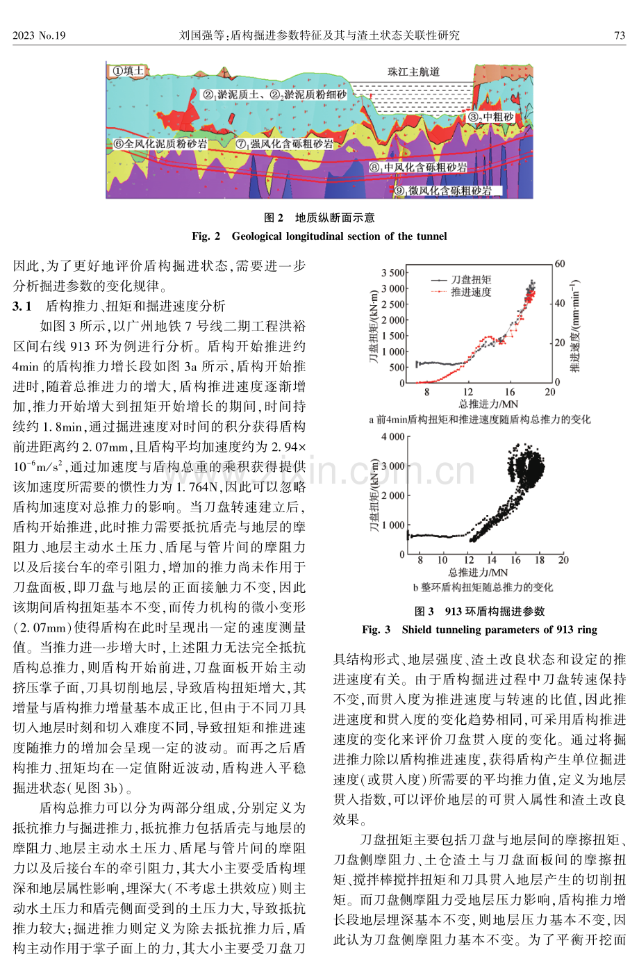 盾构掘进参数特征及其与渣土状态关联性研究.pdf_第3页