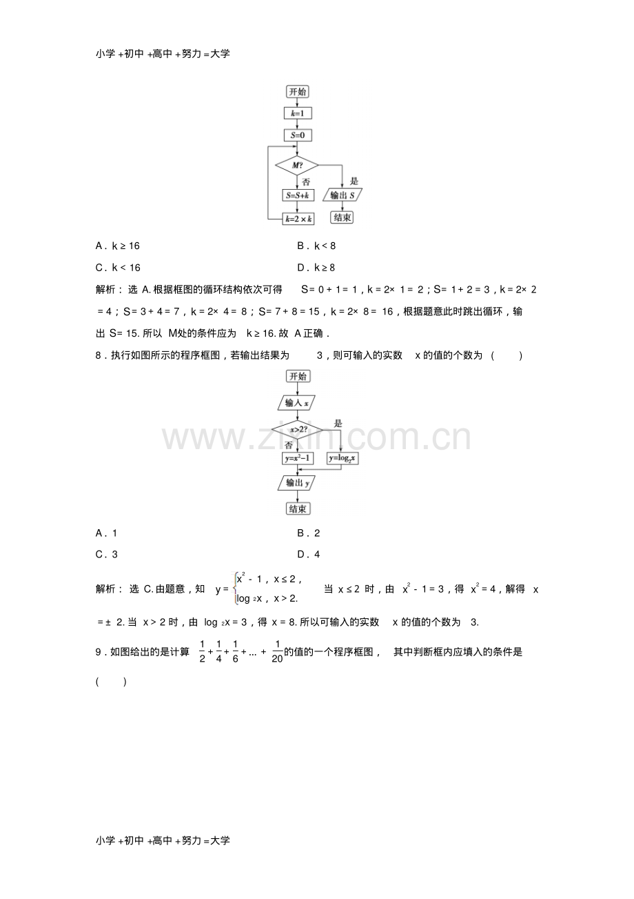 高考数学二轮复习第1部分专题一集合常用逻辑用语平面向量复数算法合情推理不等式3算法框图与推.pdf_第3页