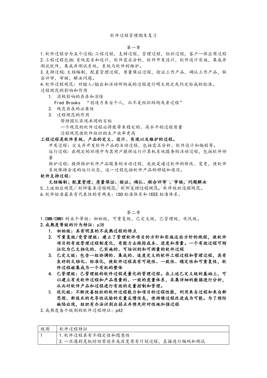 软件过程管理期末复习重点.doc_第1页