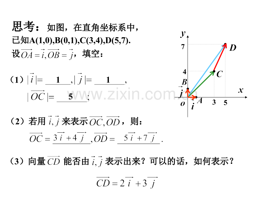 高中数学必修52323--平面向量的正交分解及坐标表示.pptx_第2页