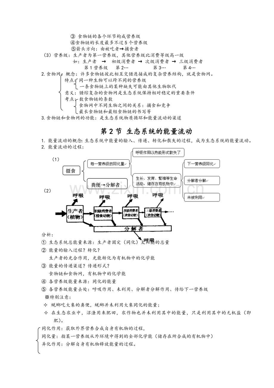 高中生物必修3第5、6章知识点.doc_第2页