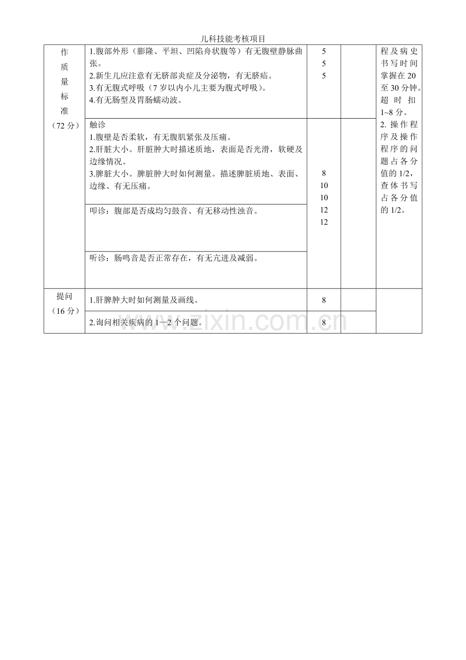 儿科技能考核项目.doc_第3页