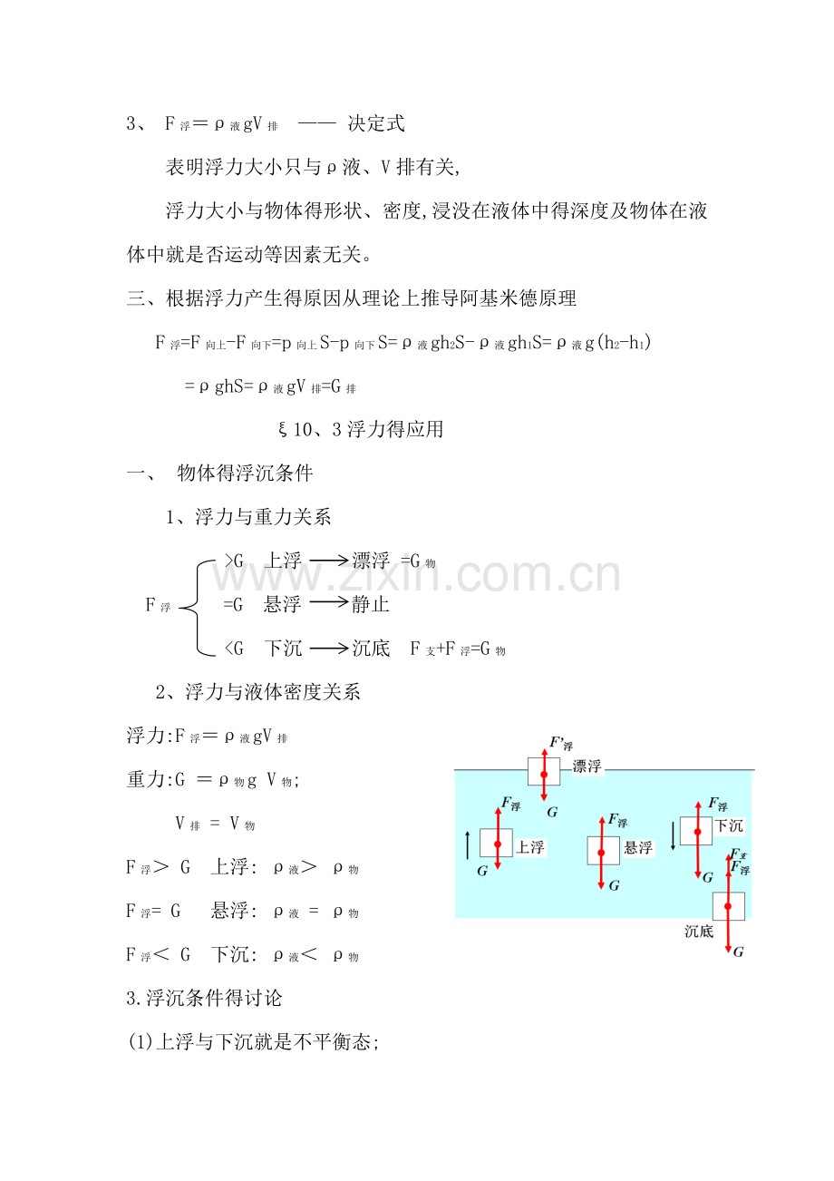 浮力笔记.doc_第2页