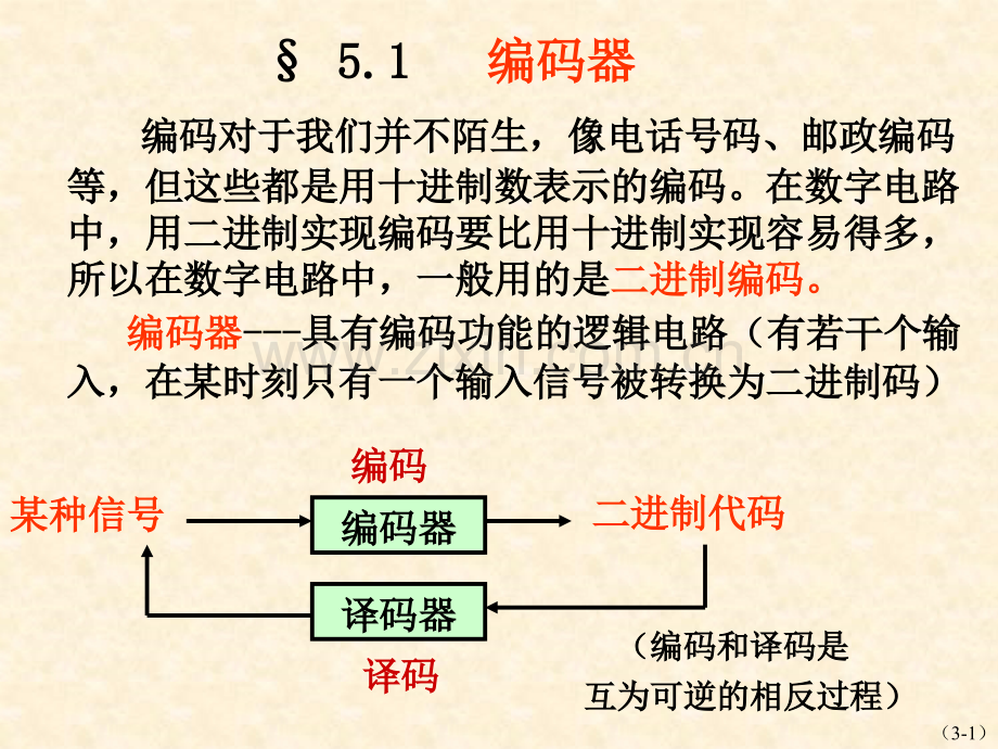 中规模组合逻辑集成电路及应用.pptx_第1页