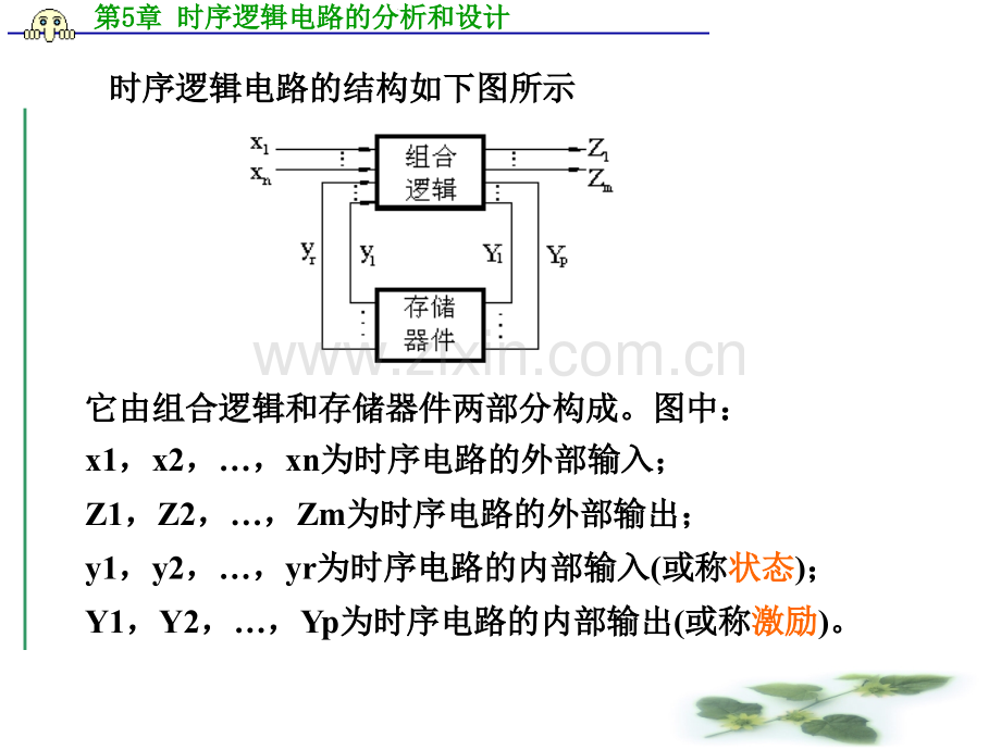 集成电路---时序电路分析与设计.pptx_第2页