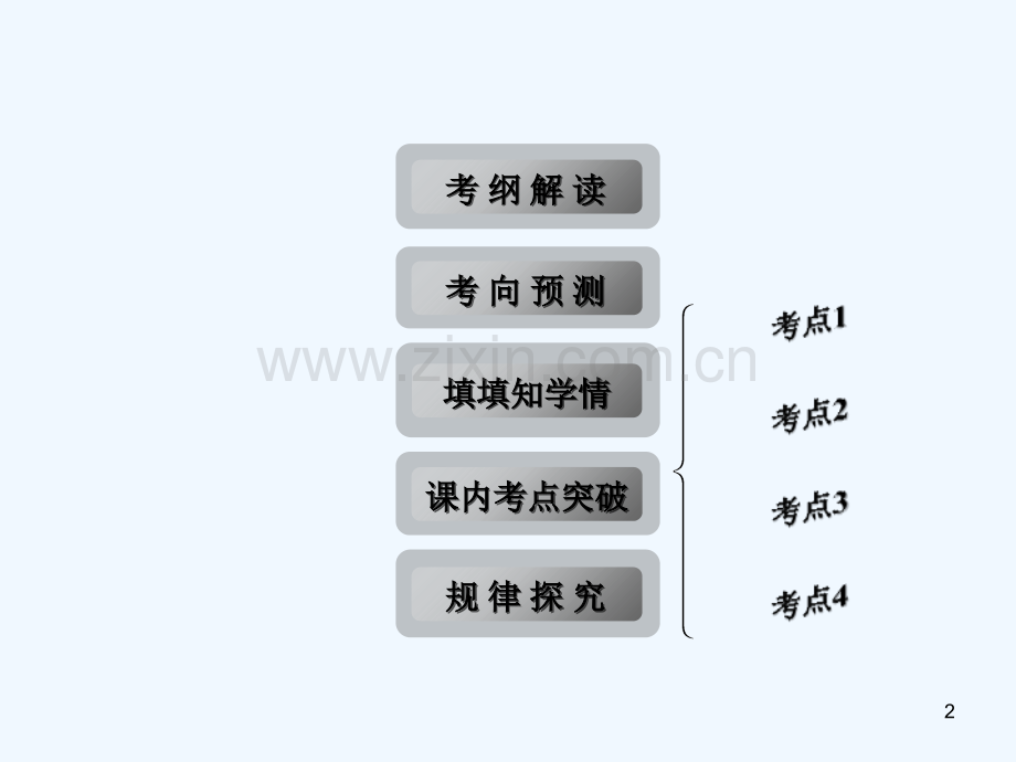 两直线的交点坐标与距离公式-PPT课件.ppt_第2页