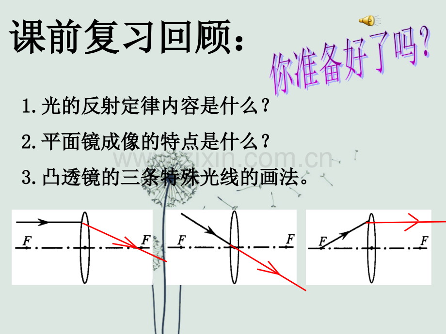 光学实验专题复习.ppt_第1页