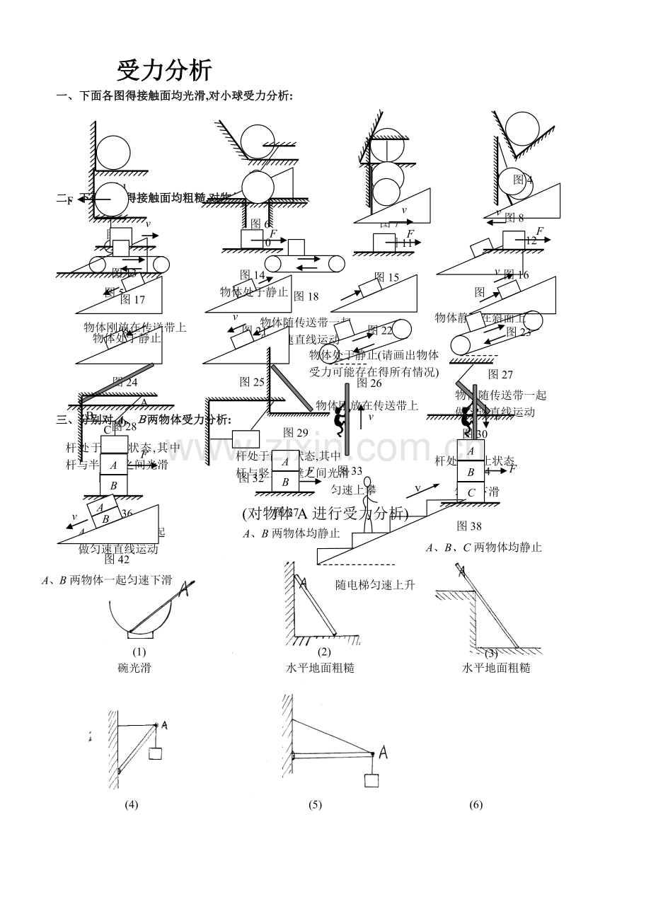初中物理最全受力分析图组.doc_第1页
