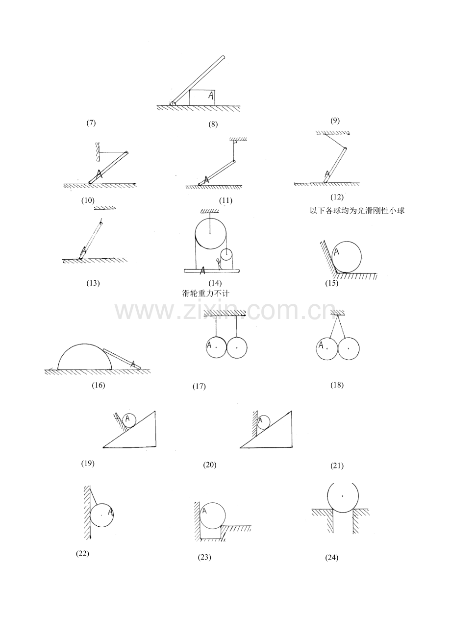 初中物理最全受力分析图组.doc_第2页