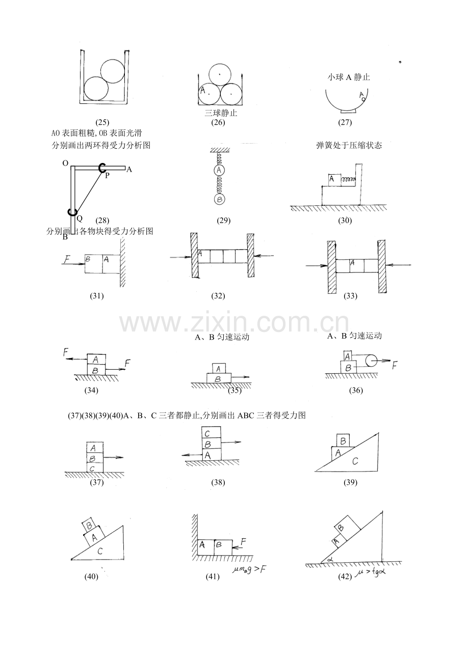 初中物理最全受力分析图组.doc_第3页