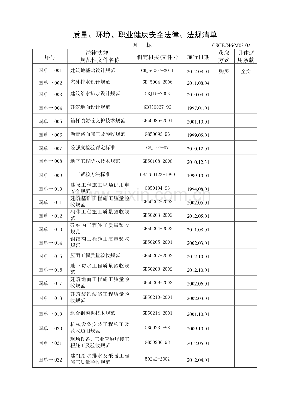 建筑行业2012技术规范图集清单.doc_第1页