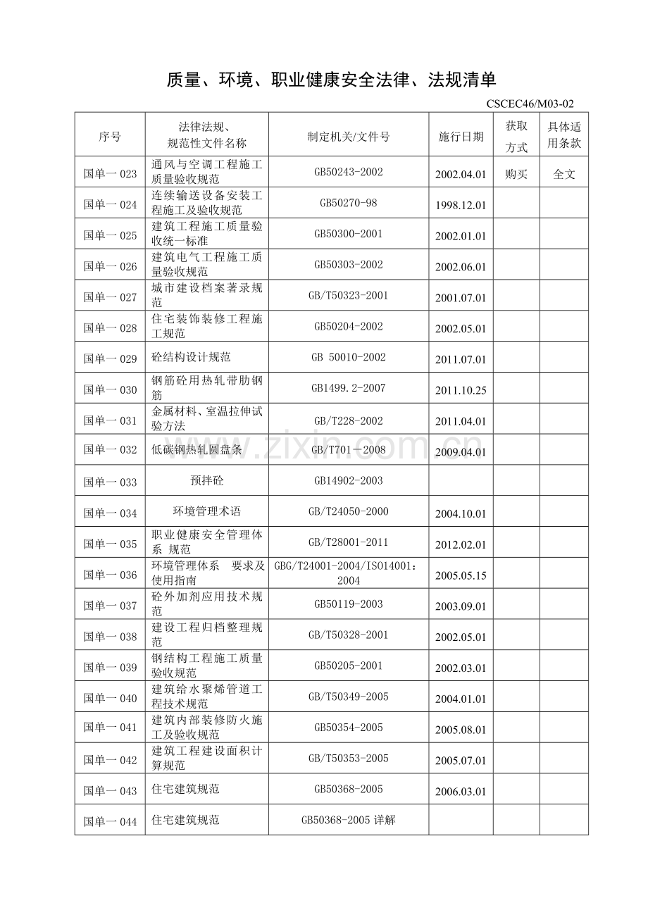 建筑行业2012技术规范图集清单.doc_第2页