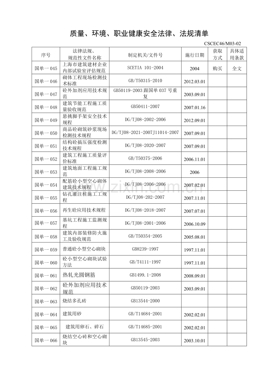 建筑行业2012技术规范图集清单.doc_第3页